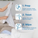 Beard Care Kit - Natural Growth Oil Set