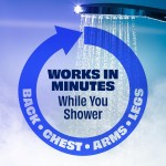 Moisturizer Cream - Men's Day Night Anti Aging