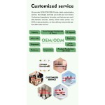 Face Mask - Custom Green Tea Hyaluronic Acid