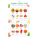 Lion's Mane Gummies - Organic Mushroom Supplement