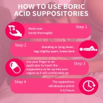 Cervical Powder - Antibacterial Gynecological Repair