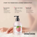 Body Lotion Manufacturer - MULAN Own Brand Nicotinamide Whitening