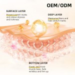 Essential Oil Manufacturer - MULAN Private Label Oat Avocado Compound