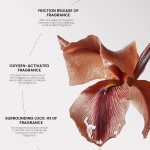 Body Wash Gel Manufacturer - MULAN Rose Oud Deep Cleansing Moisturizing