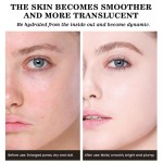 Skin Care Set Factory - MULAN Custom Acne Treatment Korean Style