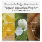 Body Mist Manufacturer - MULAN Women Floral Romantic Elegant Daily