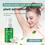 Bodymist Fragrance Manufacturer - MULAN OEM Antiperspirant Purifying