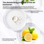 Air Freshener Manufacturer - MULAN Private Label Plant Extract Remove