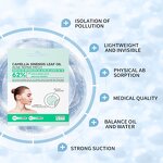 Pimple Patches Manufacturer - Wholesale Hydrocolloid Acne