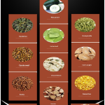 Herbal Tea Manufacturer - OEM Customizable Organic Flower Tea