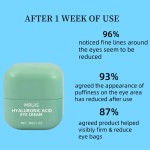 Hyaluronic Acid Eye Cream Factory - Custom Niacinamide Caffeine