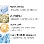 Peptide Eye Cream Manufacturer - Wholesale 20g Niacinamide