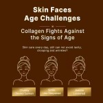 Collagen Cream Manufacturer - Wholesale Apple Cell Firming