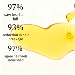 Scalp Oil Manufacturer - Wholesale 50ML Pre-wash