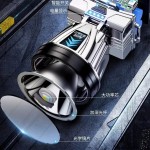 Headlight Supplier - LED Waterproof Night Fishing Mining Light