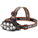 Headlamp Supplier - USB Charging Fishing Emergency Headwear