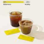 Fat Burning Coffee Supplier - No Additives Gym Office Use