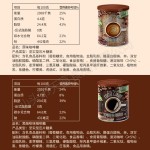 Instant Coffee Candy Manufacturer - Sugar Field Black Bean Brown