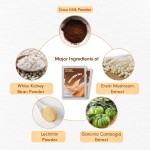 Guilt Free Drink Manufacturer - Indulge Coco Milk Tea Powder