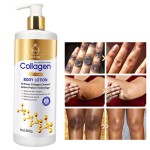 Shower Gel Manufacturer - High Quality Private Brand Smooth