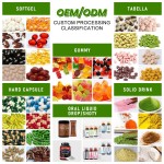 Taurine Tablets Supplier - OEM 100mg Mint Flavor Vitamin C