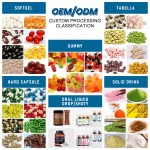 Probiotic Detox Pills Factory - Private Label Slimming Colon Cleanse