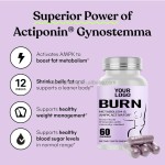 Green Tea Capsules Manufacturer - Effective Fat Burner Detox Pills