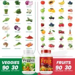 Fruit Capsule Supplier - Slim with Immune Support Vitamins