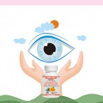 Eye Vitamins Capsules Supplier - OEM Private Label Lutein Zeaxanthin