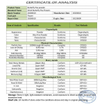 Butterfly Pea Powder Manufacturer - Water Soluble Blue Matcha Tea