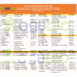 Calcium L-Aspartate Factory - Food Grade Pure Amino Acid Powder