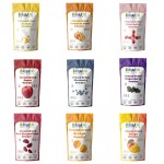 Keto Electrolytes Supplier - Private Label Potassium Magnesium Sodium