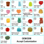 Marine Collagen Powder Manufacturer - OEM ODM Fishy-free Hydrolyzed