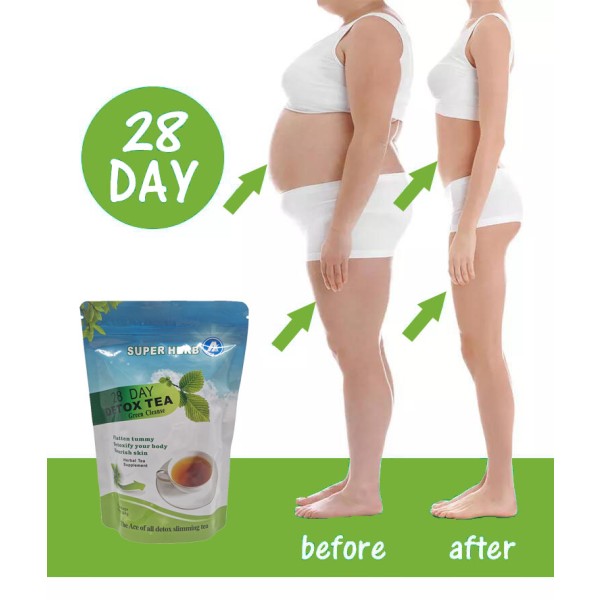 Vitamin B Tablets Manufacturer - Custom Private Label Complex Optimal Health