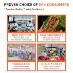 Weight Gain Syrup Manufacturer - Comprehensive Nutrition Vitamins