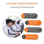 Senior Health Drops Manufacturer - Wholesale Adaptogenic Sports Nutrition