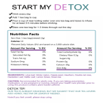 Detox Tea Supplier - OEM Slimming Weight Loss Herbal Blend