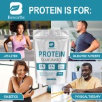 Plant Protein Powder Manufacturer - OEM Sports Nutrition Private Label