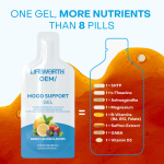 LIFEWORTH Herbal Formula Calm Mood Liquid Gel Supplement with Ashwagandha Magnesium 5-HTP GABA Saffron
