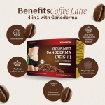 LIFEWORTH GMP Boost Energy Focus 4 in 1 Reishi Ganoderma Mushroom Instant Coffee Powder