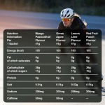LIFEWORTH Endurance Energy Gel Shots with Caffeine Vitamin B Amino Acids for Running and Cycling