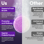 LIFEWORTH Supports Teeth Gums Health Oral Probiotics Micro-Effervescent Lozenges Tablets Sugar-Free