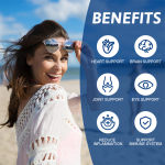 Omega-3-6-9 Softgel Supplier - Cardiovascular Health Growth Development Energy