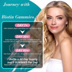 Biotin Gummies Supplier - Vitamin Zinc Folate Inositol Hair Skin Nails