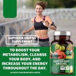 Joint Care Tablets Supplier - Glucosamine Chondroitin MSM Bone Health