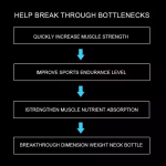 Creatine Powder Factory - OEM Monohydrate Sports Nutrition Food Speed