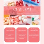 Superfood Tablets Factory - Organic Greens Fruit Veggie Digestion Immunity