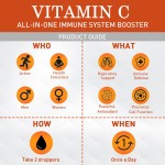 Vitamin C Drops Supplier - OEM High Absorption Liposomal 2000mg Antioxidant