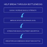 Creatine Powder Supplier - Private Label Monohydrate Sport Supplement Pure