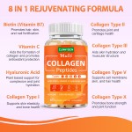 Collagen Softgel Supplier - OEM Multi Peptides Vitamin C Joint Pains